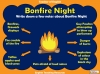 Bonfire Night Unit Teaching Resources (slide 5/68)